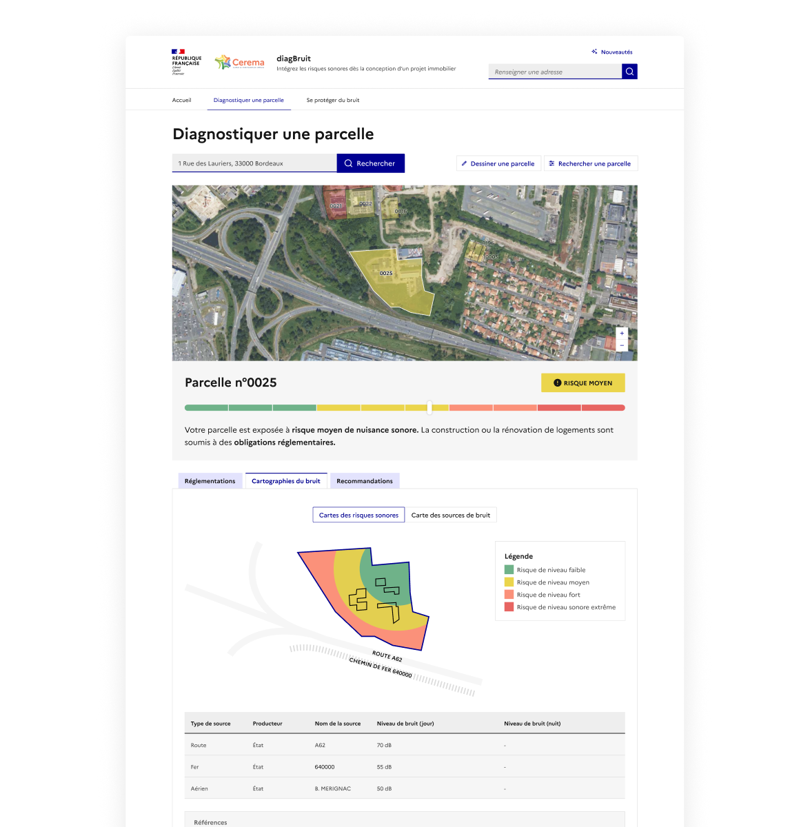 Une cartographie du bruit sur la parcelle avec les sources d’exposition pour optimiser l’implantation des bâtiments