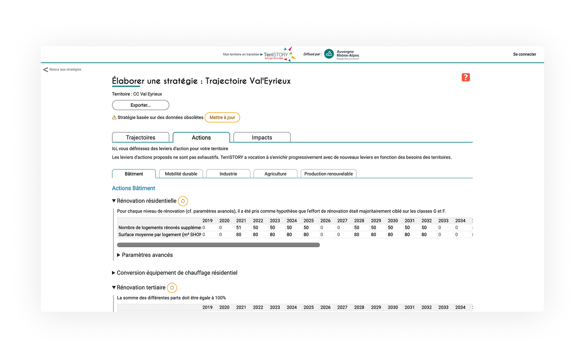 Simulateur initial : saisie fastidieuse année par année sur une trentaine de leviers
