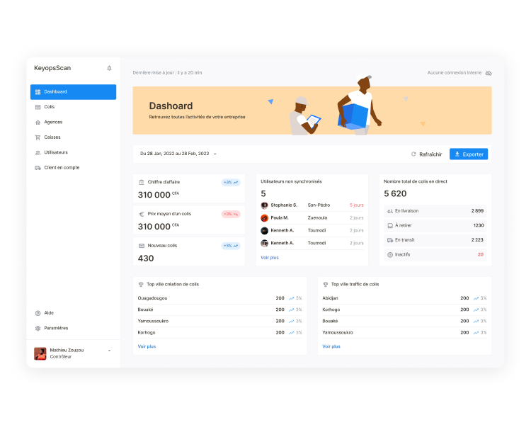Aperçu de la plateforme KeyOpsTech